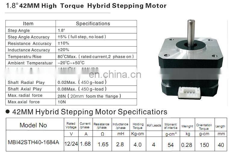MBI-4240 12V HOTSELLING 1.8degree NEMA 17 Mini Stepping motor hybrid stepper motor