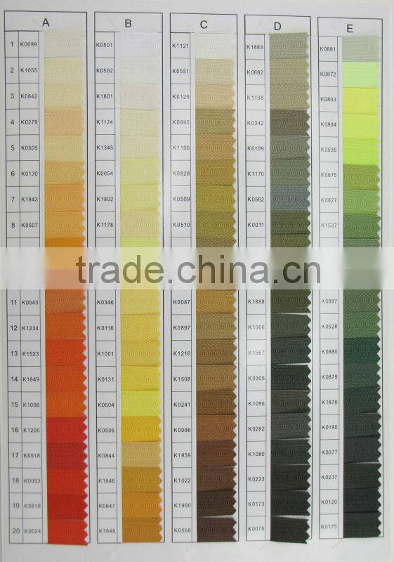 #3 lace tape close end invisible zippers