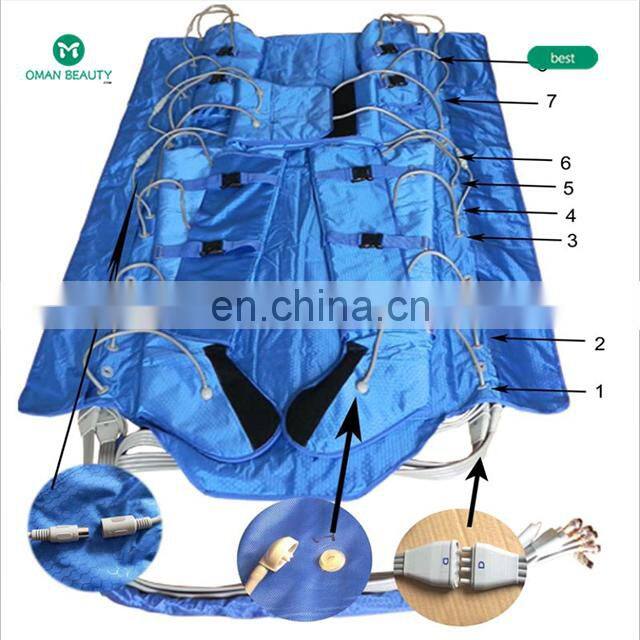 2021 popular 24 Air Bags massage drainage lymphatic slimming machine pressure pressoterapia therapy