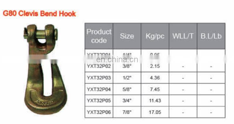 OEM Forging Alloy Steel Ringging Hardwared Galvanized G80 Eye Bend Hook