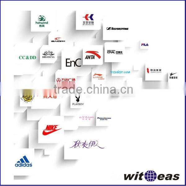 Invention patent Eas Anti-theft RF detection system