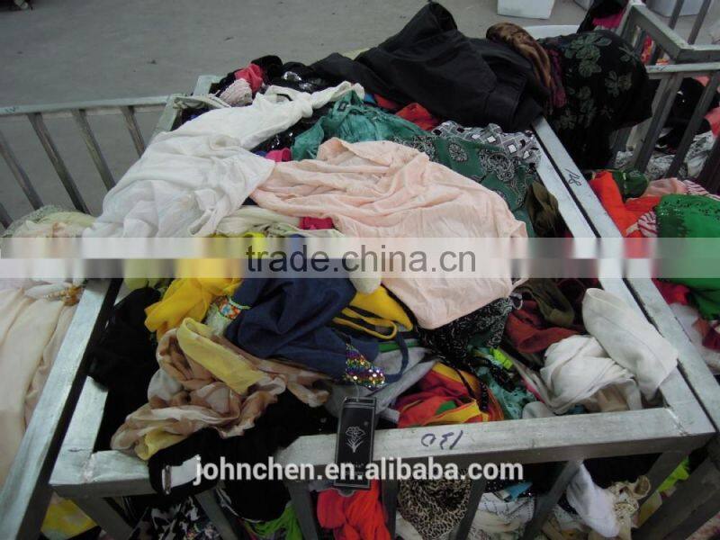 cheap used clothing in china