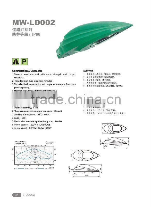 street lighting high mast column