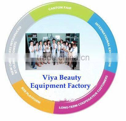 SD-28 Portable electric nail clippers on promotion(CE&ROHS)