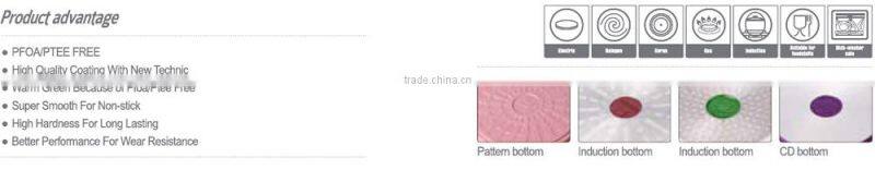 Home Die Cast Aluminium new product stainless steel saute pan