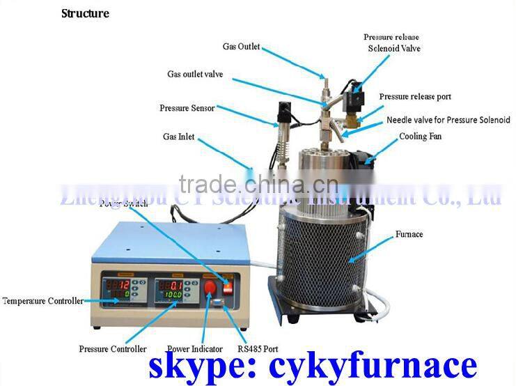Ni-Based Super-alloy High Pressure Hydro-thermal Reactor 1100C, Optional Volume 65ml & 100ml