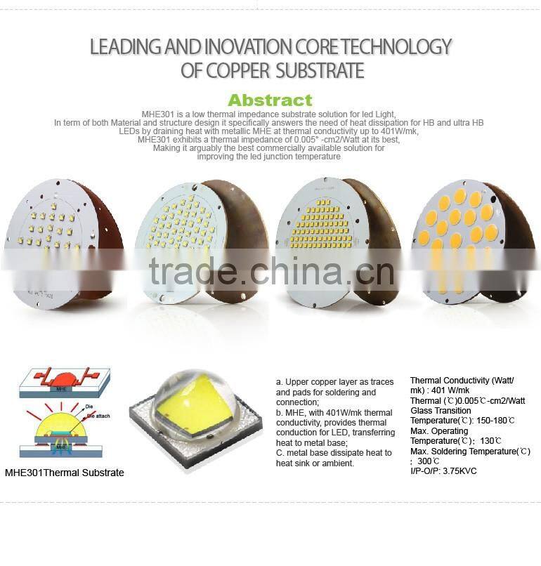 UL Approved #481383, Sports Lights, Copper Heat Pipe Design, Meanwell Driver, 5 Years Warranty, 200W LED Flood Light