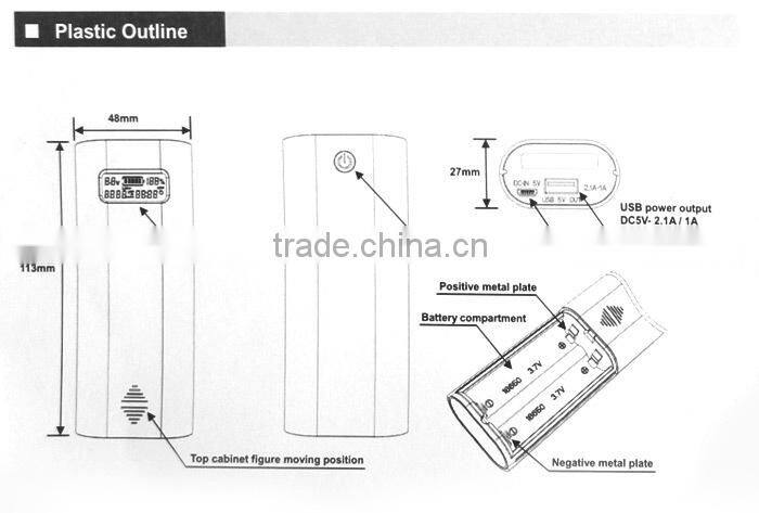 Soshine E4S 1.0" LCD 5200mAh Li-ion Power Bank w/ Micro USB Cable for IPHONE + More