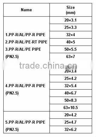 Aluminum PPR composite pipe