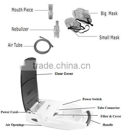large capacity medical piston compressor heavy duty nebulizer