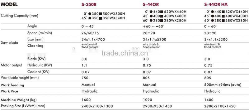 OHA Brand Chinese Manufactured S-350R Metal Sawing Machine, Sawing machine
