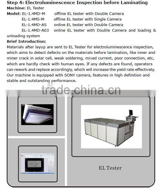100MW one-site service turn-key solution for automatic solar panel production line