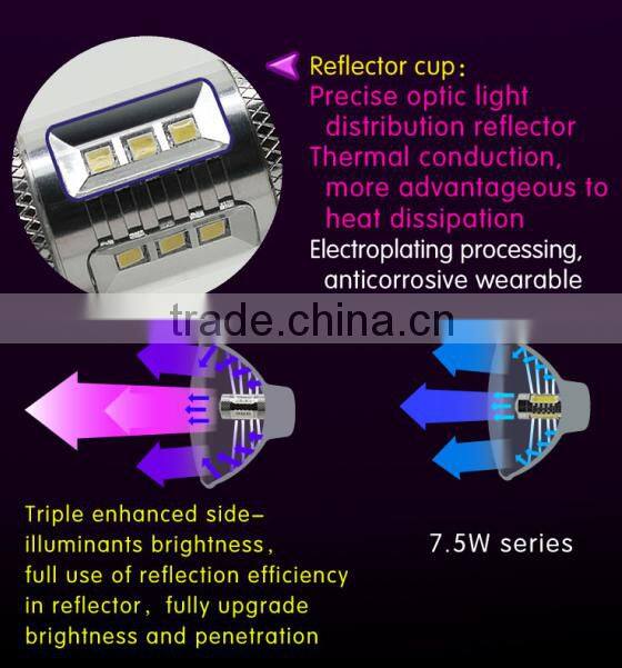 factory sale h11 godd quality 15w 2323 SMD hot sale car lamp