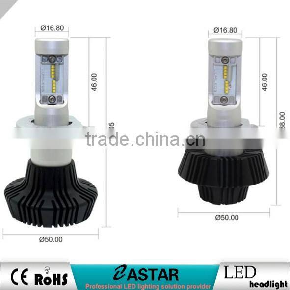 H4/H7/9006/9007 LED Head lighting with used toyota land cruiser and greatest chinese import sites