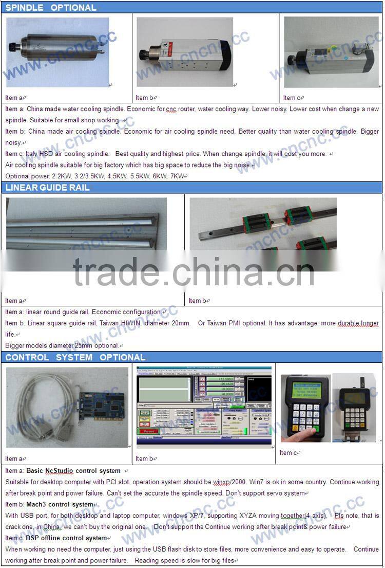 Small Mini Woodworking machinery engraving cutting for small area rosewood ZK-6090 600*900mm