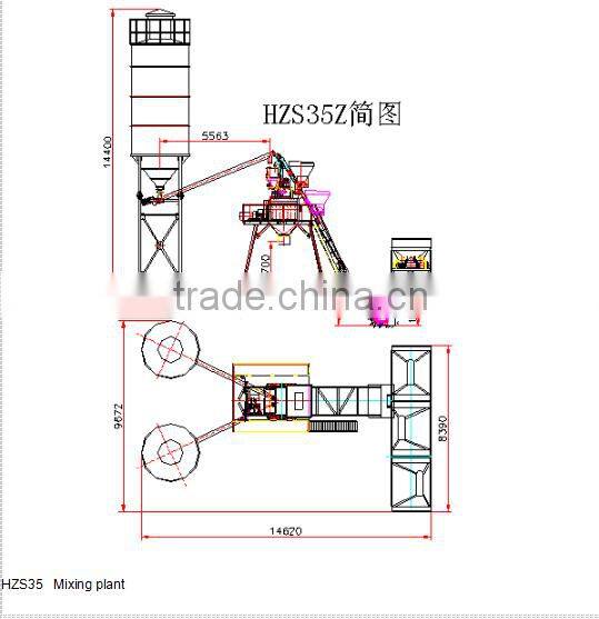 Small Mixed Concrete Batching Plant HZS35