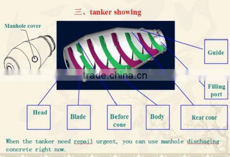 mercedes benz concrete truck mixer,foton concrete mixer truck,second hand concrete mixer trucks