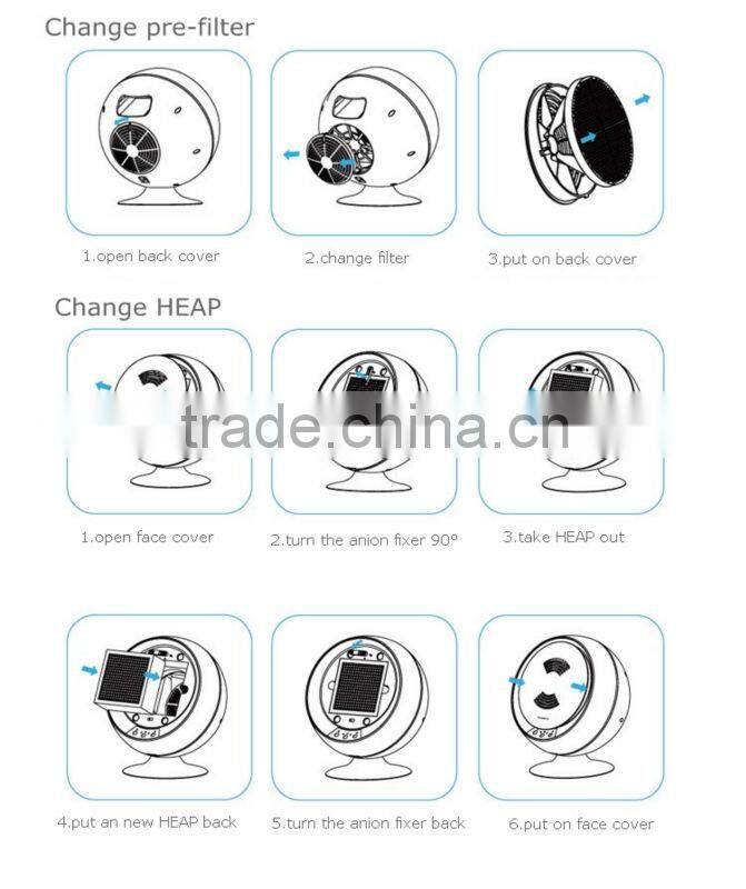 Mini air purifier with negative ion generator TRUMPXP-150