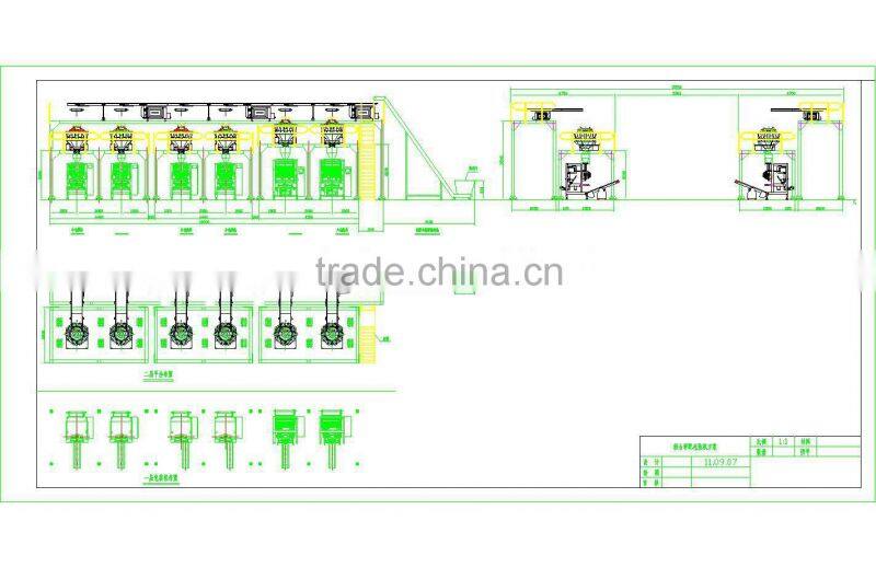 SW-PL1 2015 Food Grade PP Belt Packaging Machines