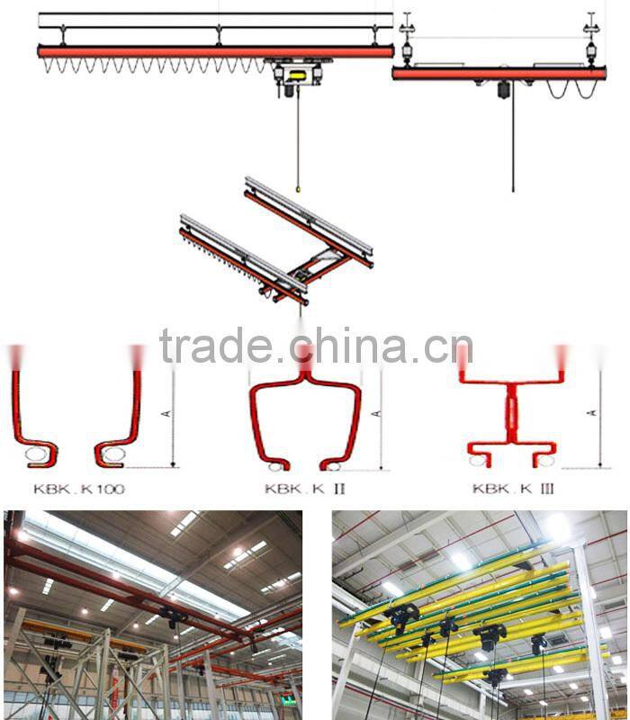 KBK rail single beam overhead crane