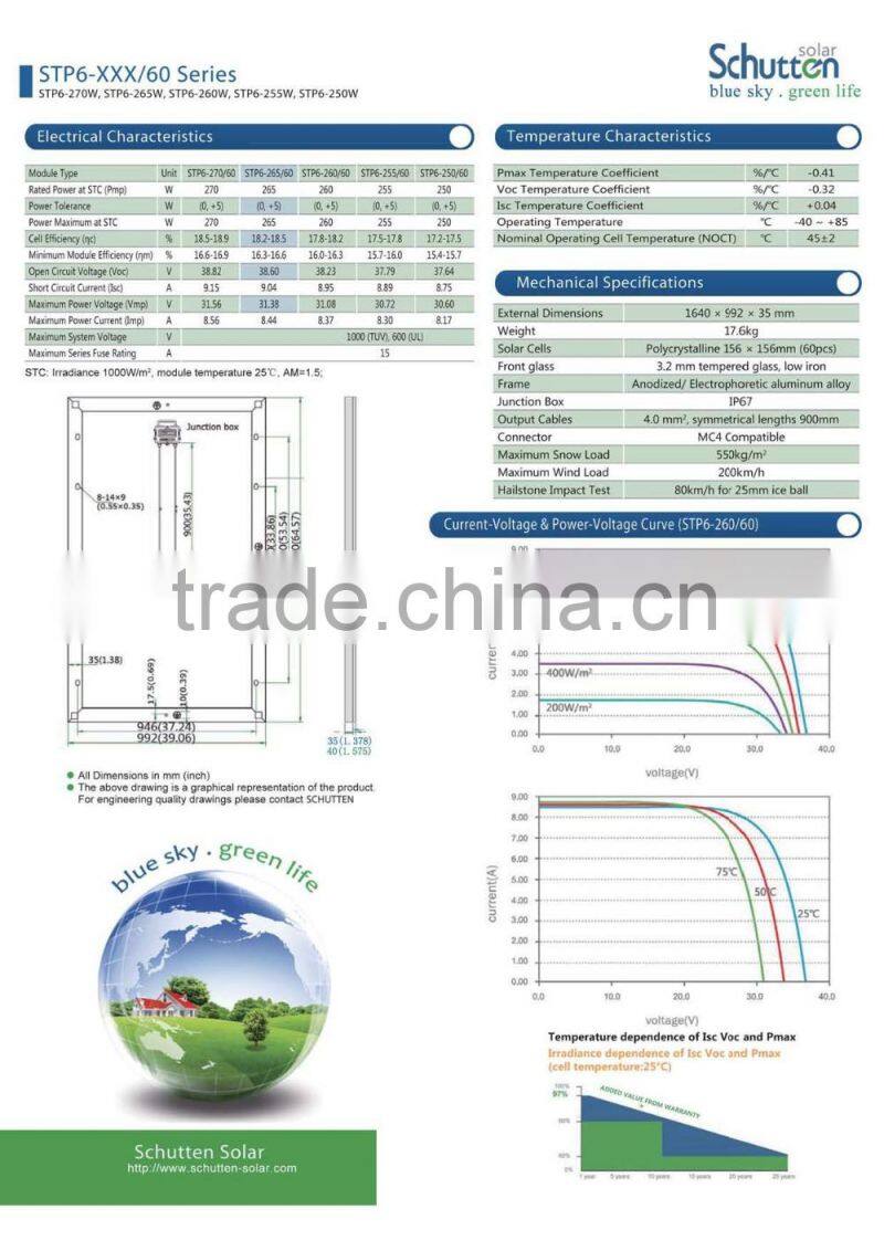 Solar hybrid system plant for home use