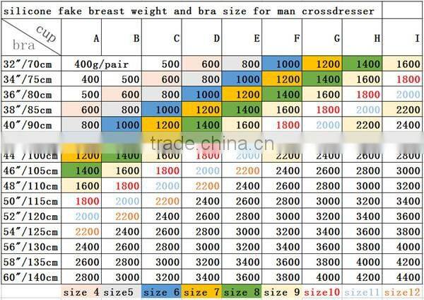 Free shipping !!!fashion artificial fake breast soft silicone false boobs hot sale 1600g/pair