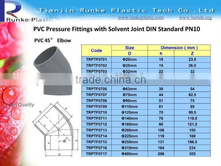 Large Diameter Plastic Fitting DIN Standard PN10
