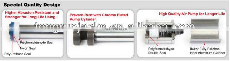 Torin BigRed 35Ton Pneumatic Hydraulic Bottle Jacks