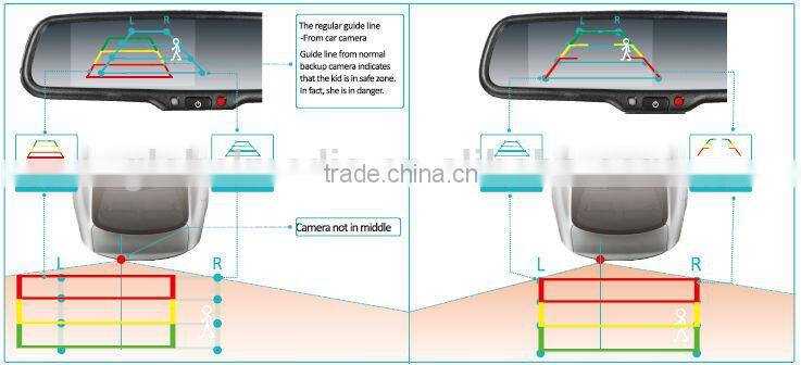 4.3 Inch Car Rear View Mirror Monitor,AK-043LA with compass and temperature