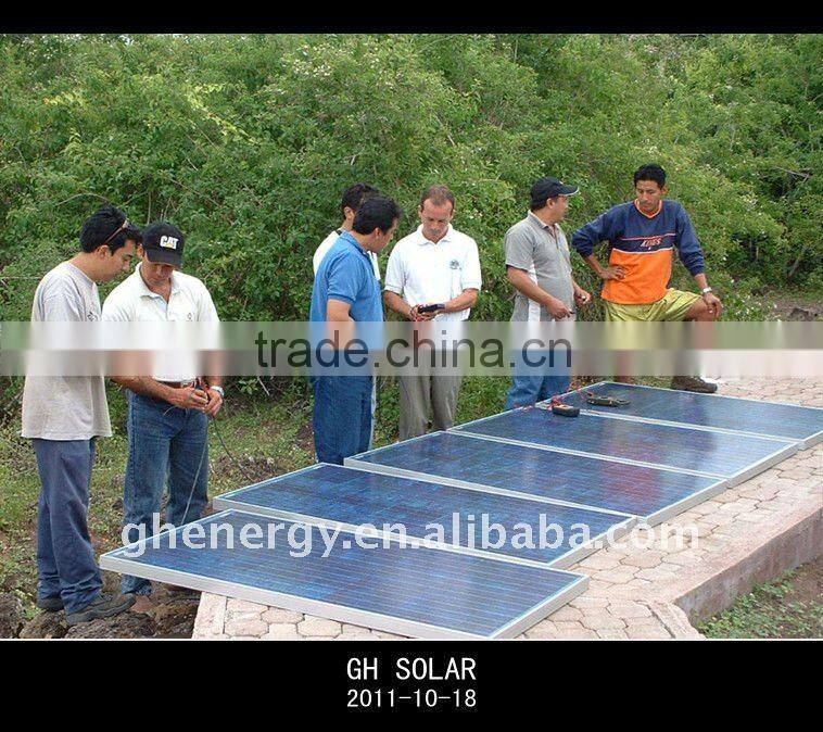 pv solar module panel 350w for india market