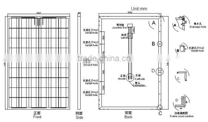TUV MCS CEC certificated 230W mono solar panel