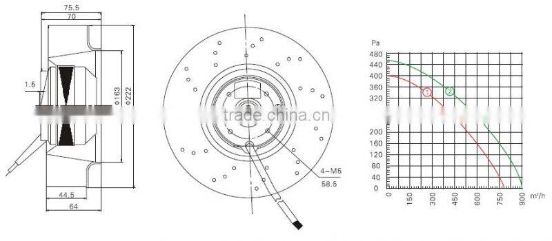 centrifugal fan with backward curved blades