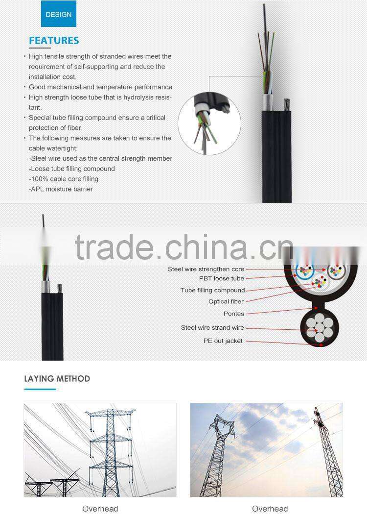 figure 8 cable GYXTC8S