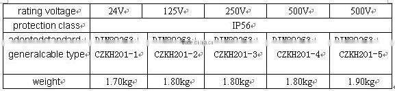 Marine brass socket with switch CZKH201
