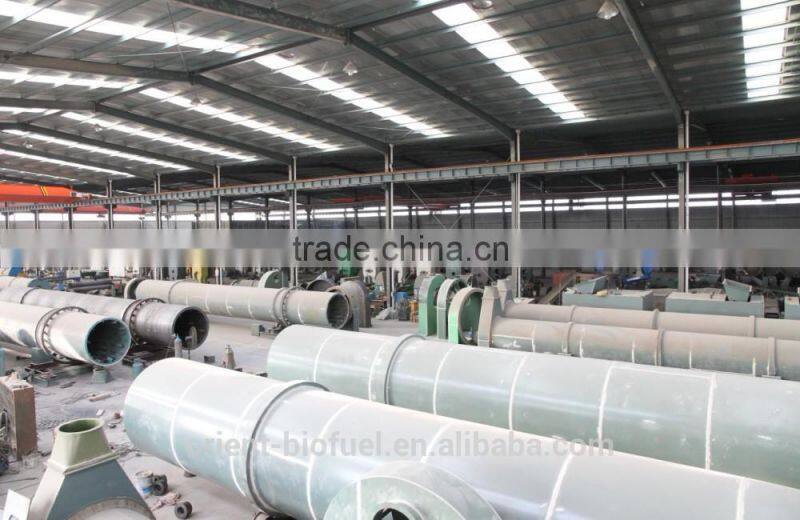 Advanced sawdust pellet line from Jining Tiannong Machinery Co.,Ltd (0086-18796202093)