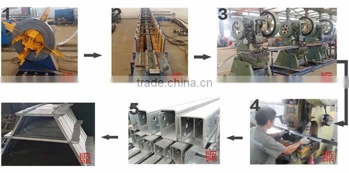 Cage frame production line