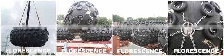 High Pressure Dock Pneumatic Fender for oil boat