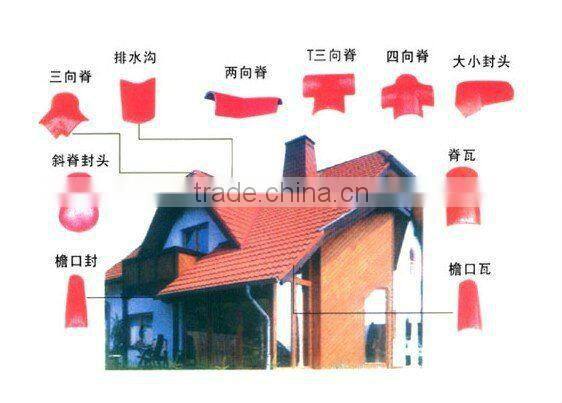 SMY8-128 concrete roof tile machine in south africa