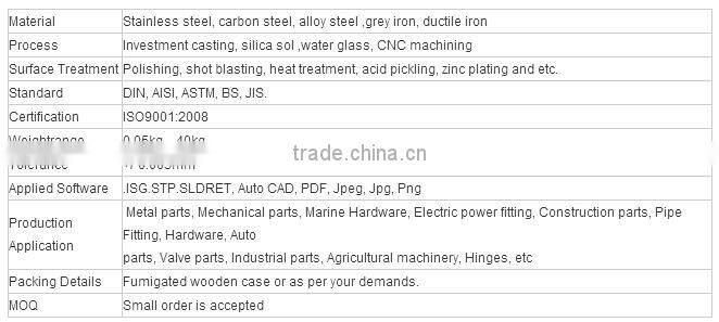 China High Quality Casting One Way Air Flow Transmission Valve Body