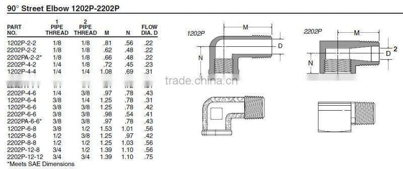 90 Street Elbow 1202P-2202P,Pipe Fitting,Brass Fitting,Auto parts