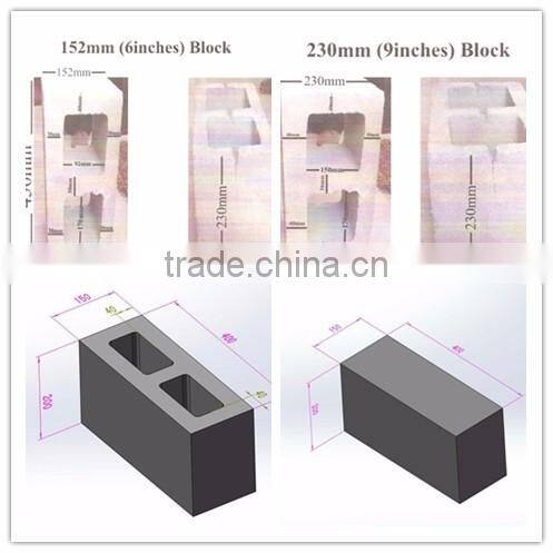 2017 new design save electric QT4-30 diesel concrete hollow blocks price in the philippines for sale