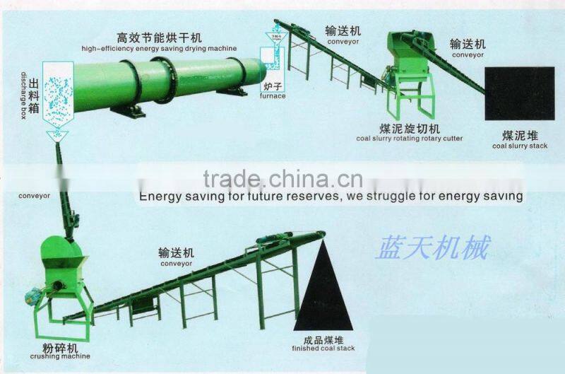 Pellet Heat Source Poultry Manure Dryer Factory