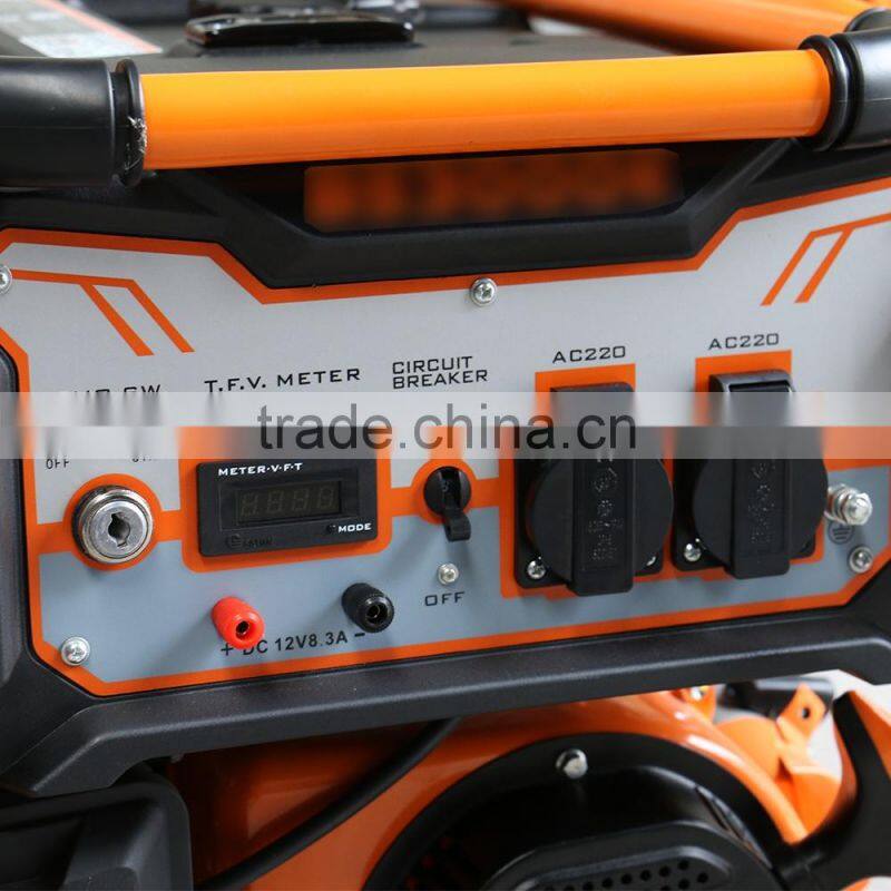 BSGE3800E Transfomers modle AEROBS OEM Factory Protable Gasoline Generator with CE ISO9001