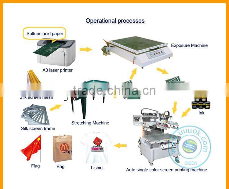 Flat bed screen printing machine