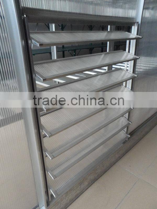 Environment friendly greenhouse solar powered attic ventilation fan