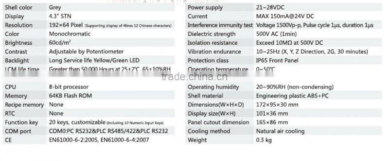 MD204L 4.3" STN 192X64 pixels hmi touch screen panel HMI