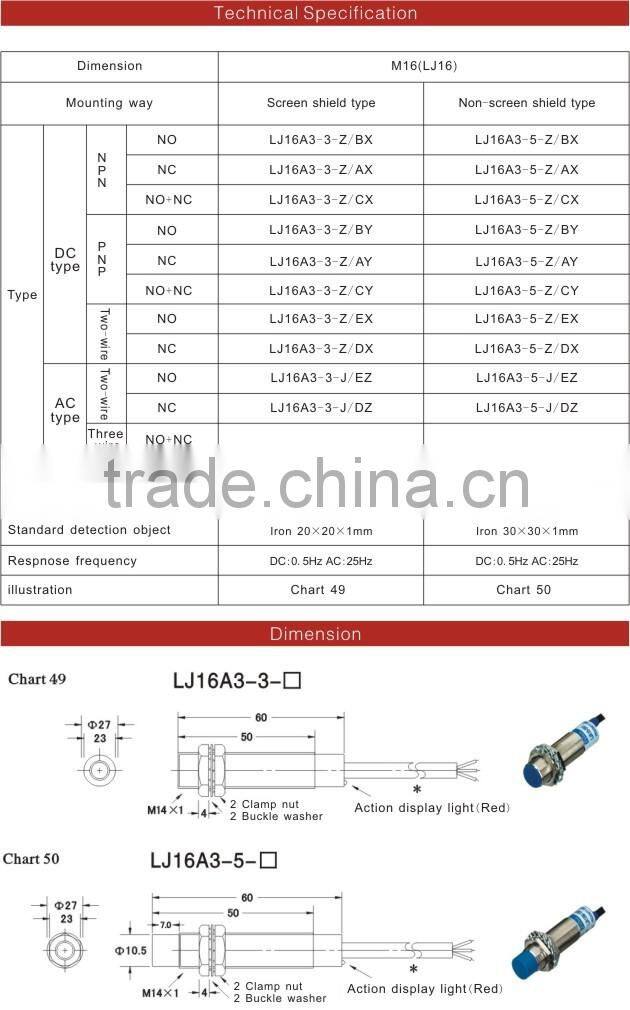 LJ16 M16 16mm two mounting way cylinder inductive proximity sensor switch