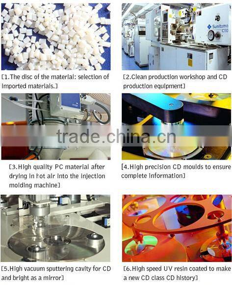 50PCS Shrinkwrap Pack Blank CD-R 52X 700MB With Good Price