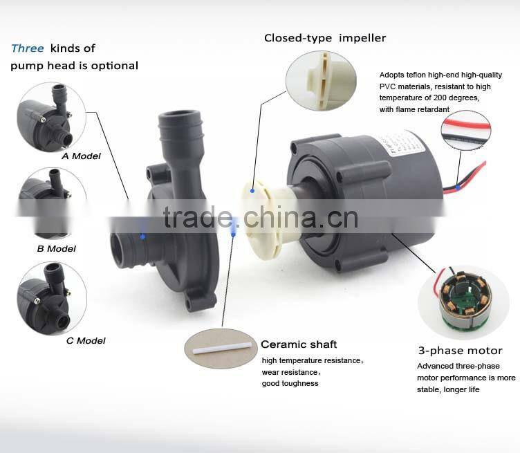 Small Brushless long lifetime garden water fountain pumps