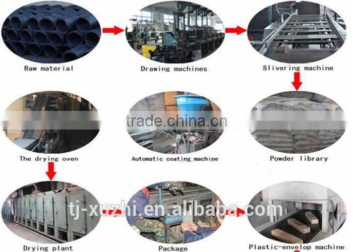 Galvanized steel welding rod,stainless steel 304l welding rod easy arc welding electrode